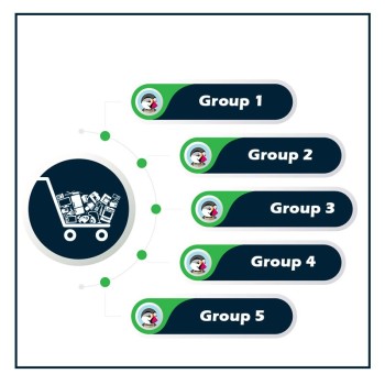 Features Groups Module